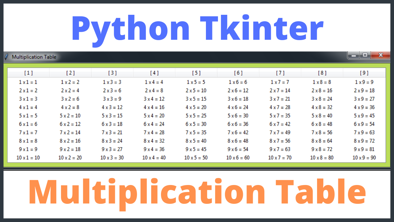 Python Tkinter Multiplication Table C Java Php Programming Source